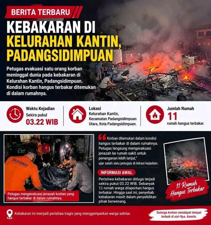 KEBAKARAN HEBAT DI KELURAHAN KANTIN PADANGSIDIMPUAN, 11 RUMAH HANGUS DAN SATU KORBAN MENINGGAL DUNIA
